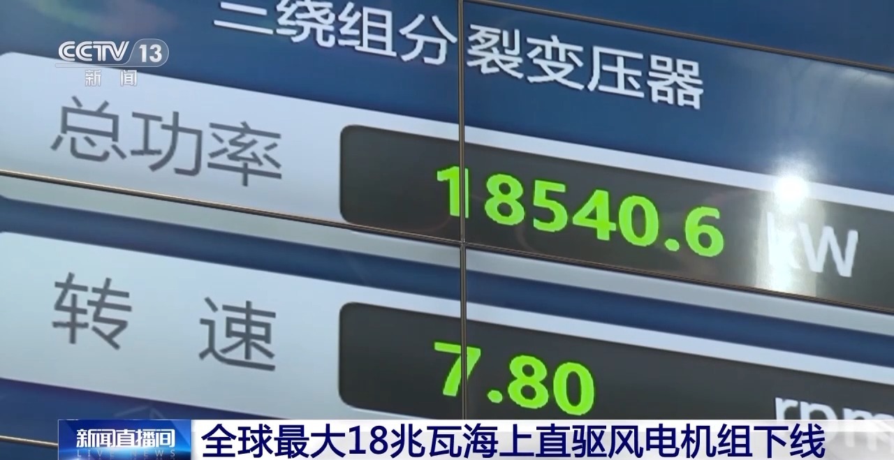 ROR(����)�����Ƽ����޹�˾����