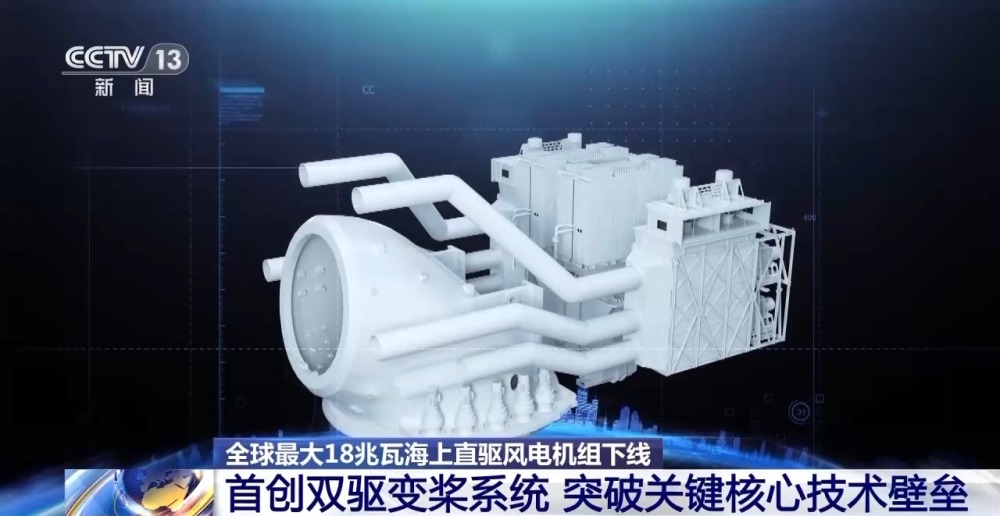 ROR(����)�����Ƽ����޹�˾����