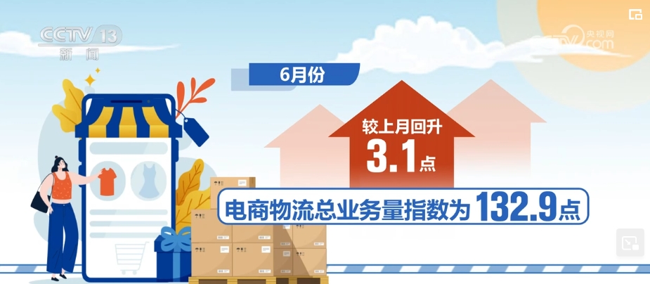 活跃、第一、增添……中国经济“新”的生长 “质”的跃迁有支持 ROR(集团)体育科技有限公司官网