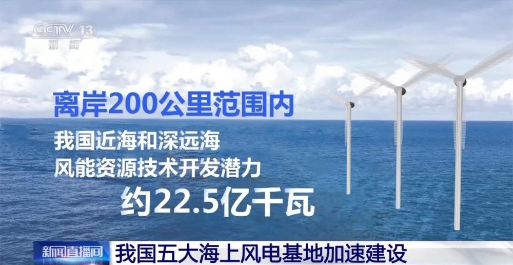 ROR(����)�����Ƽ����޹�˾����